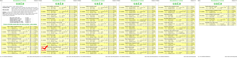 J deln ek Na Hubnut Z B n Dostupn ch Potravin J deln ek Na Hubnut Z B n Dostupn ch Potravin