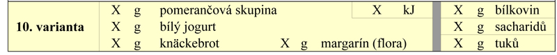 J deln ek Na Hubnut Z B n Dostupn ch Potravin J deln ek Na Hubnut Z B n Dostupn ch Potravin